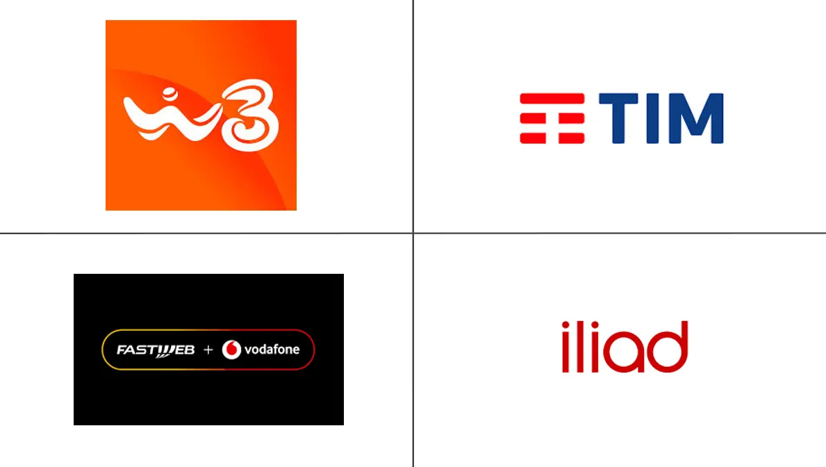 意大利电信 MNO 市场规模及份额