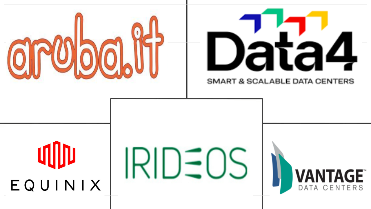 意大利数据中心市场规模和份额