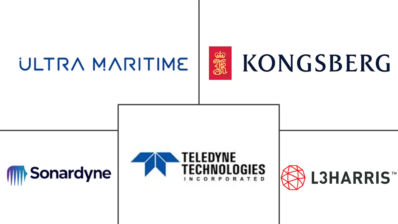 水下通信系统市场规模及份额
