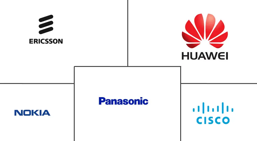 医疗保健市场规模中的大规模机器类型通信