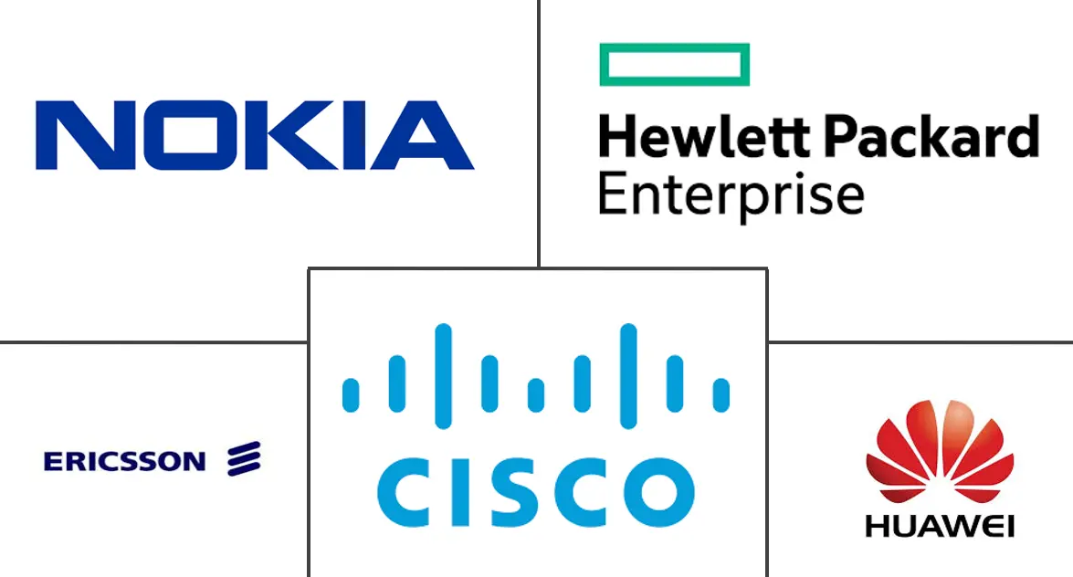 用户数据管理市场规模和份额