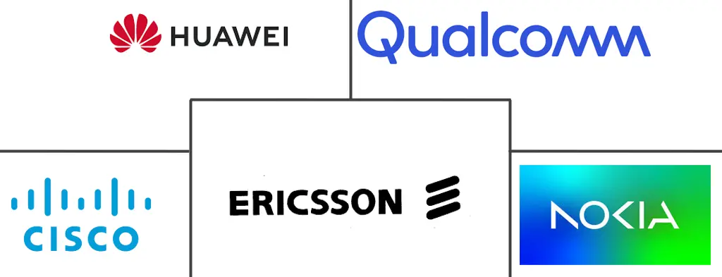 小蜂窝 5G 网络市场规模和份额