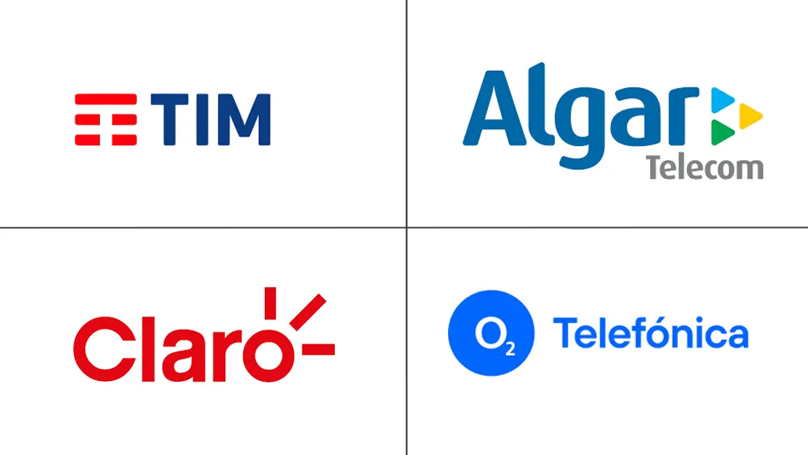 巴西电信 MNO 市场规模和份额