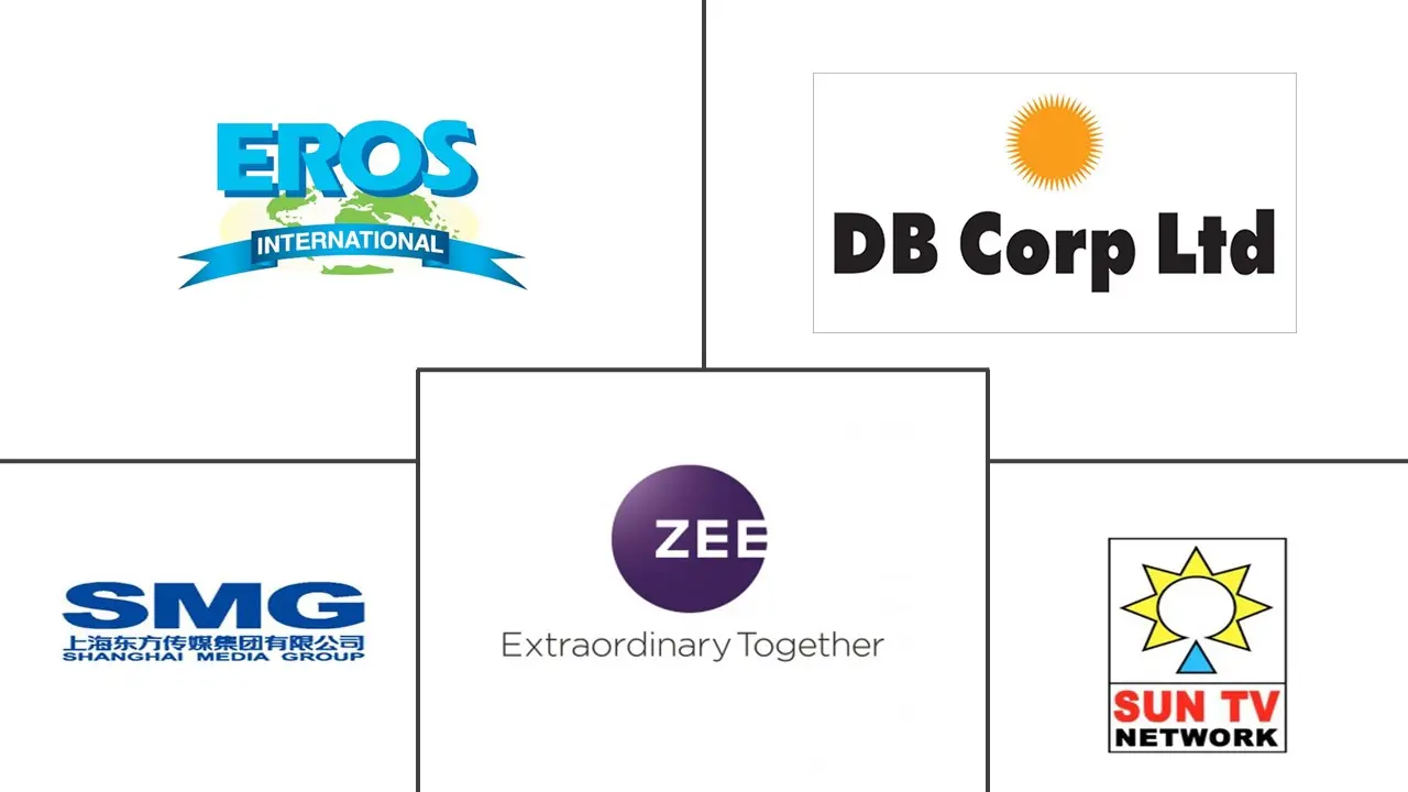 亚太地区媒体和娱乐市场规模和份额分析