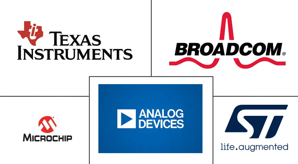 以太网供电 (PoE) 芯片组市场规模和份额