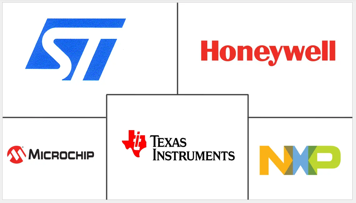 专用计算机模拟 IC 市场规模