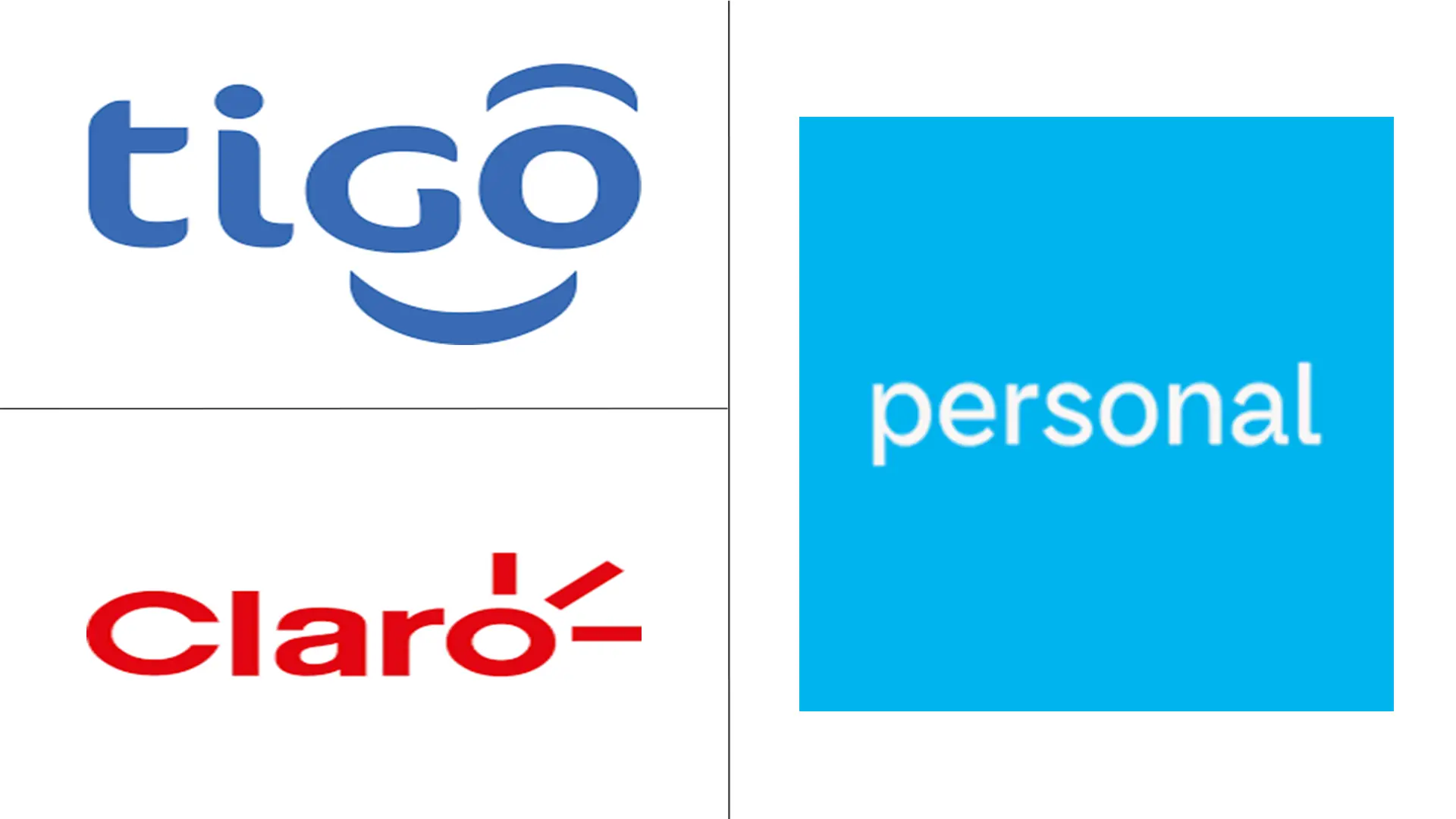 巴拉圭电信 MNO 市场规模和份额