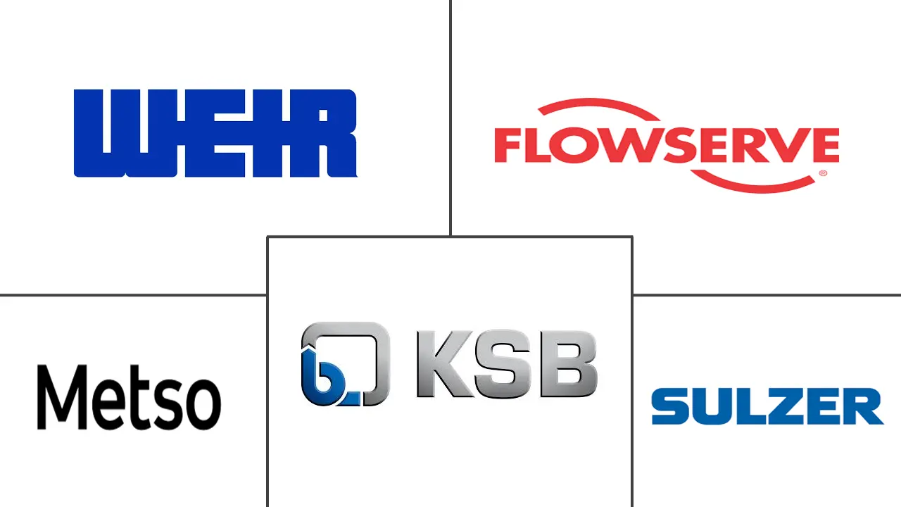 渣浆泵市场规模和份额