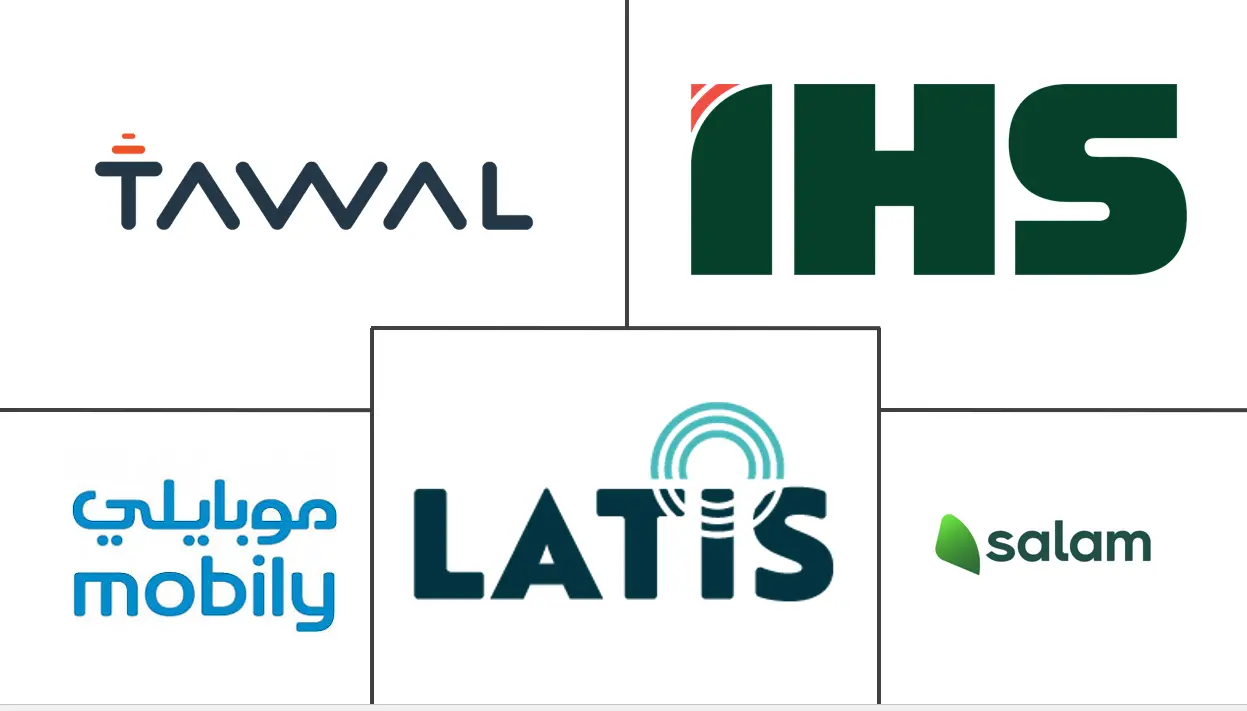 沙特阿拉伯电信塔市场规模和份额