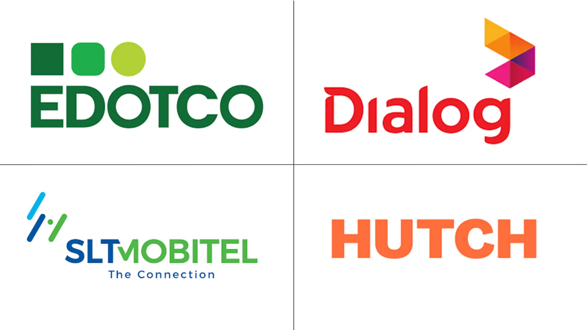 斯里兰卡电信塔市场规模和份额