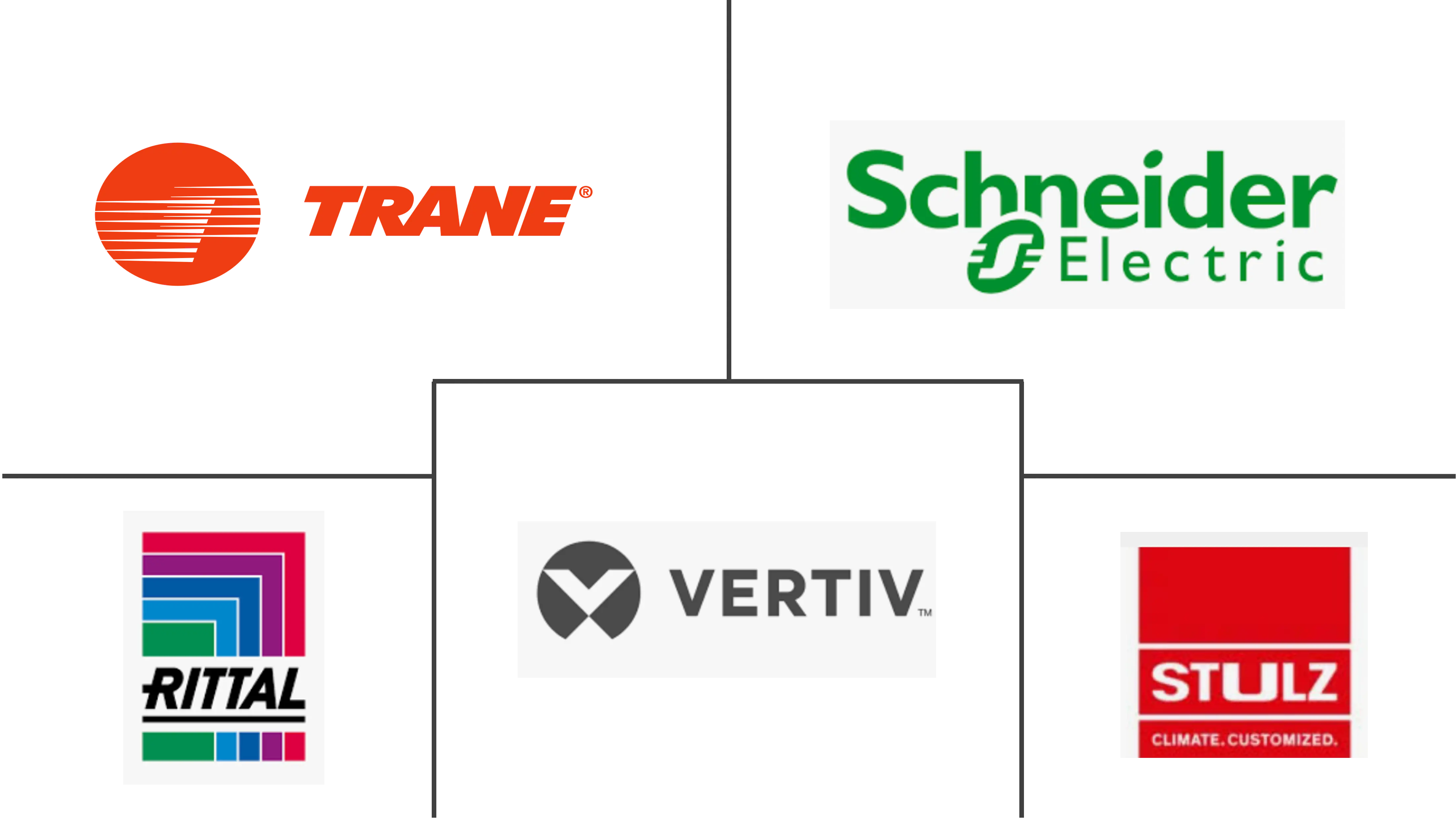 奥地利数据中心冷却市场规模