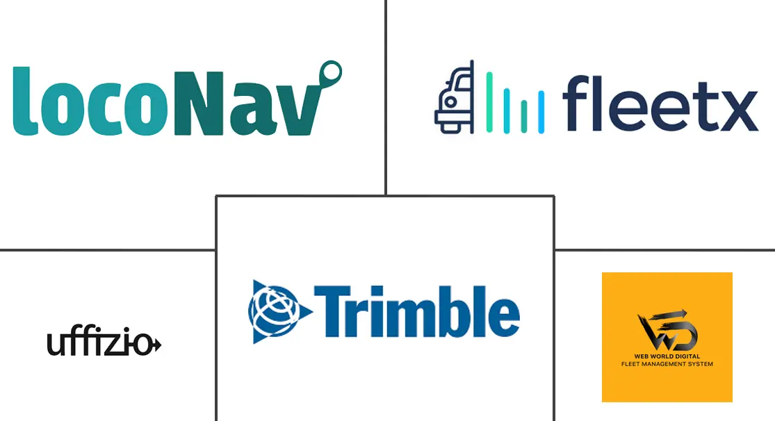 印度车队管理软件市场规模及份额