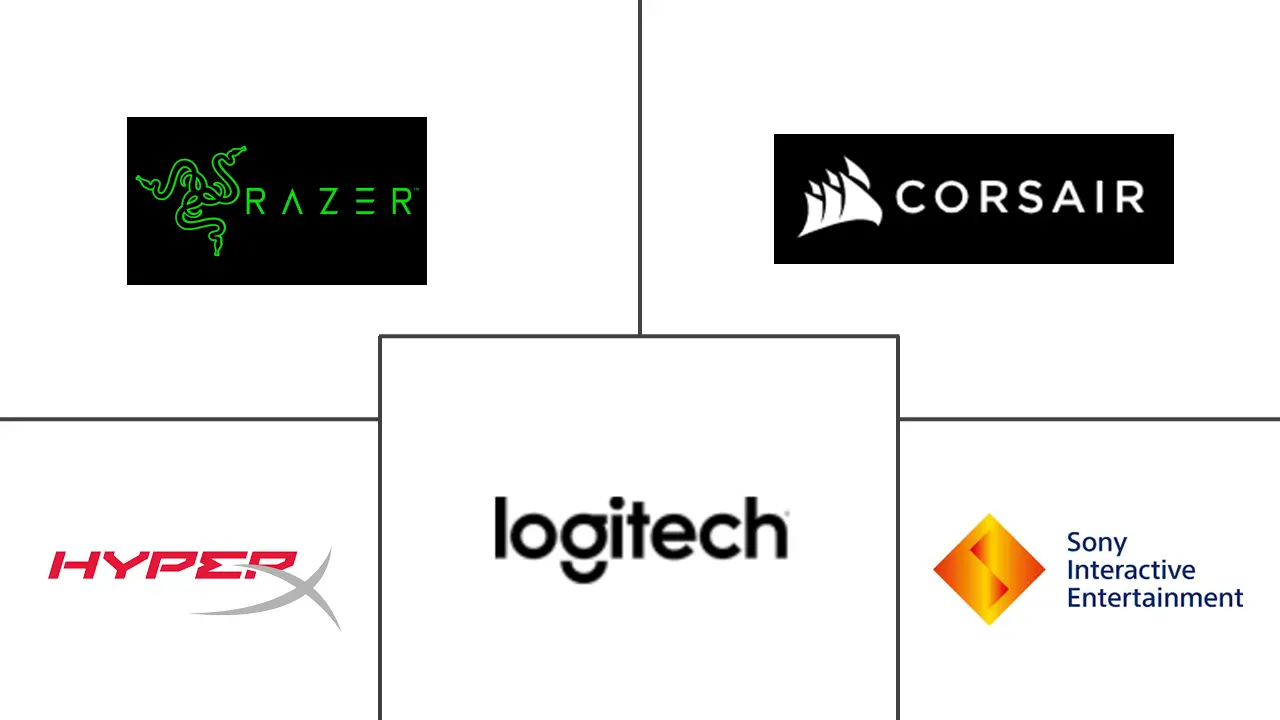 美国游戏耳机市场规模及份额