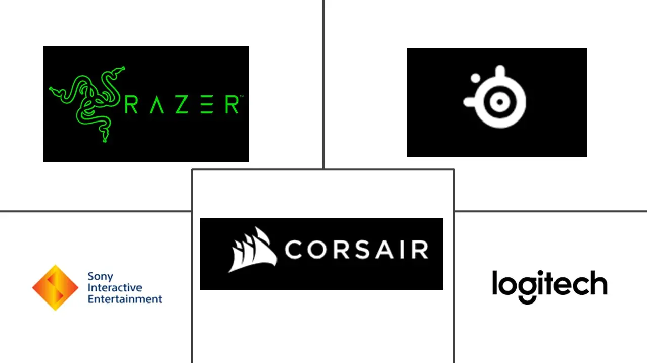 中东和非洲游戏耳机市场规模及份额