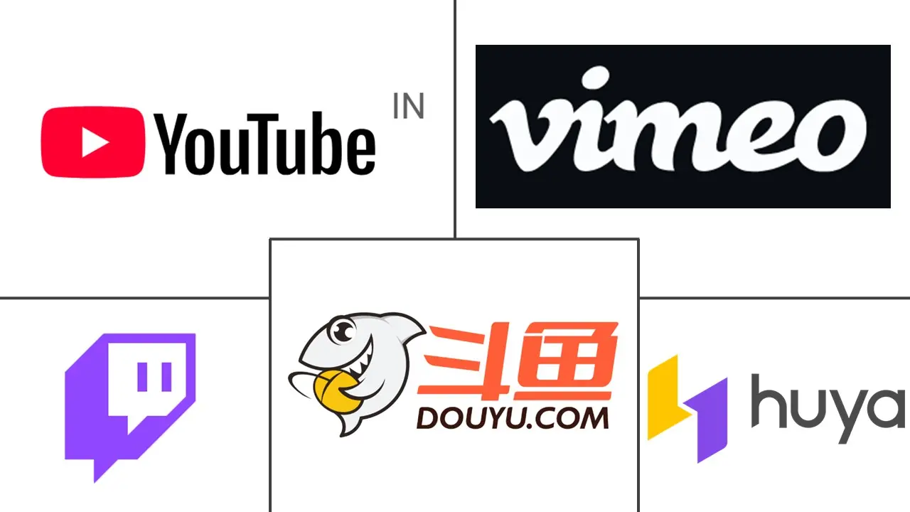 直播市场规模及份额