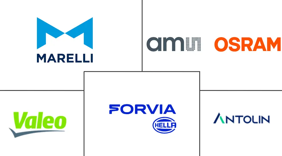 法国汽车LED照明市场规模及份额