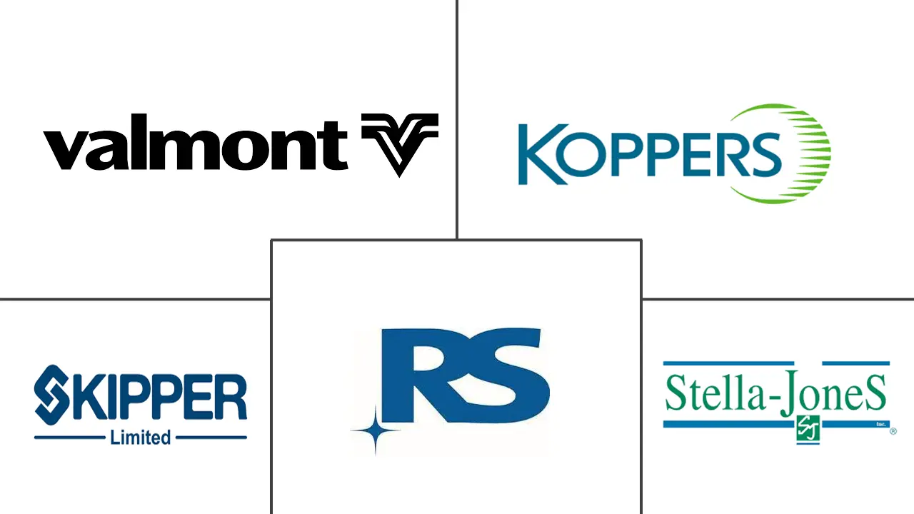 电线杆市场规模和份额