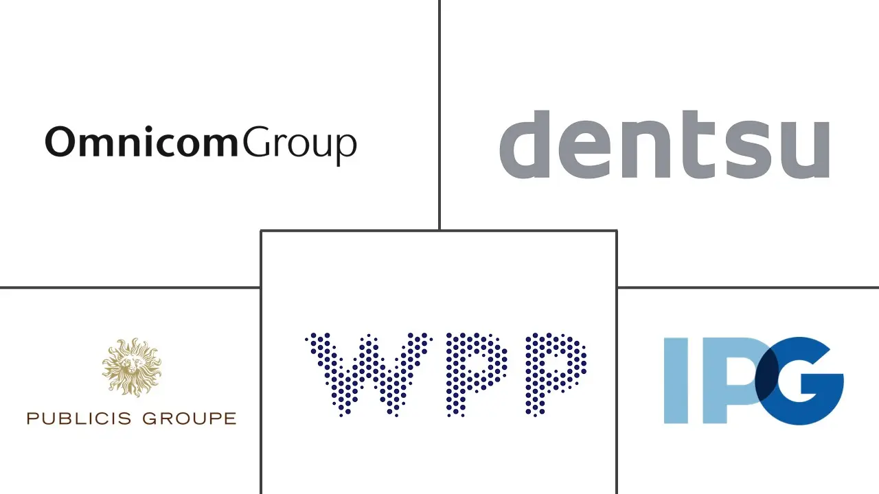 美国营销机构市场规模和份额