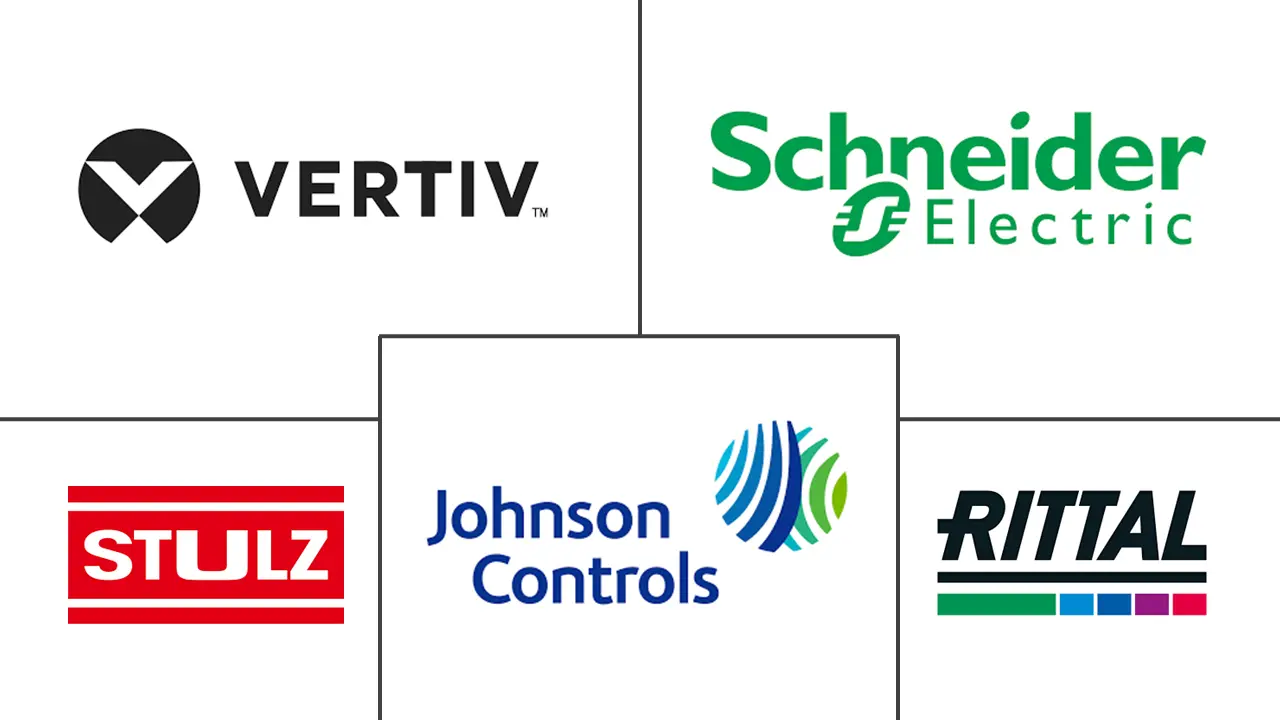 美国数据中心冷却市场规模和份额