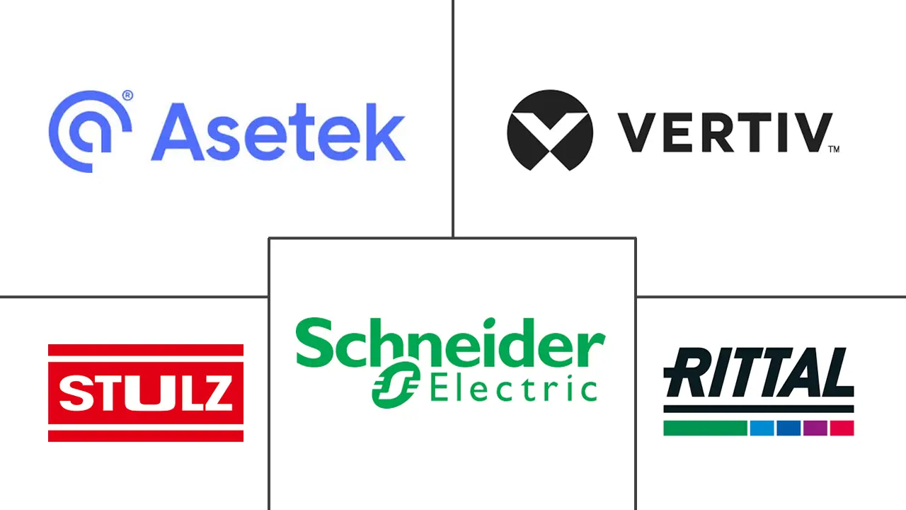 欧洲数据中心冷却市场规模和份额