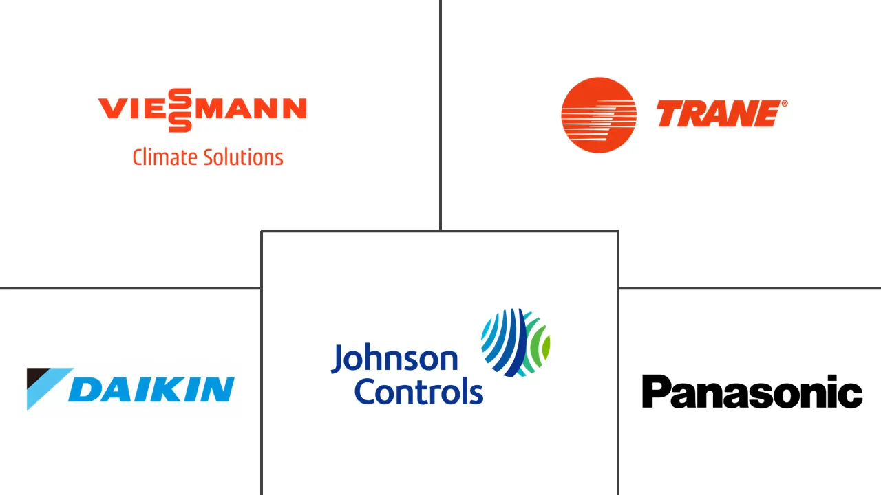 荷兰热泵市场规模和份额