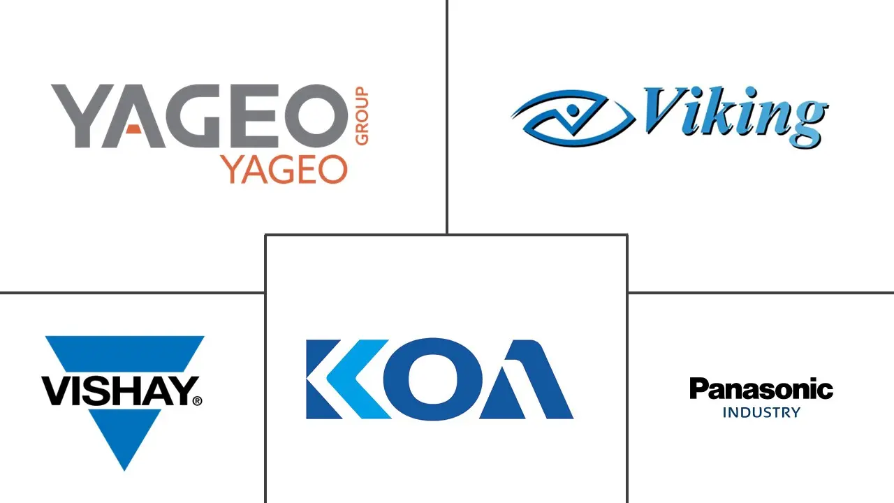 精密电阻市场规模及份额