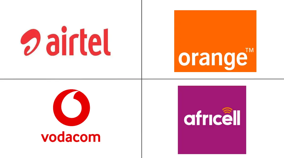 刚果民主共和国电信 MNO 市场规模和份额