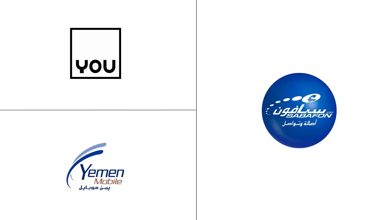 也门电信 MNO 市场规模和份额