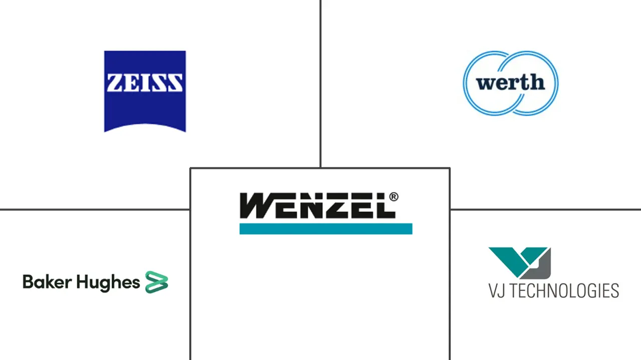 欧洲工业计算机断层扫描市场规模