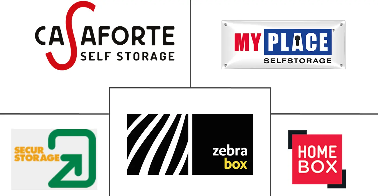 瑞士自助仓储市场规模及份额