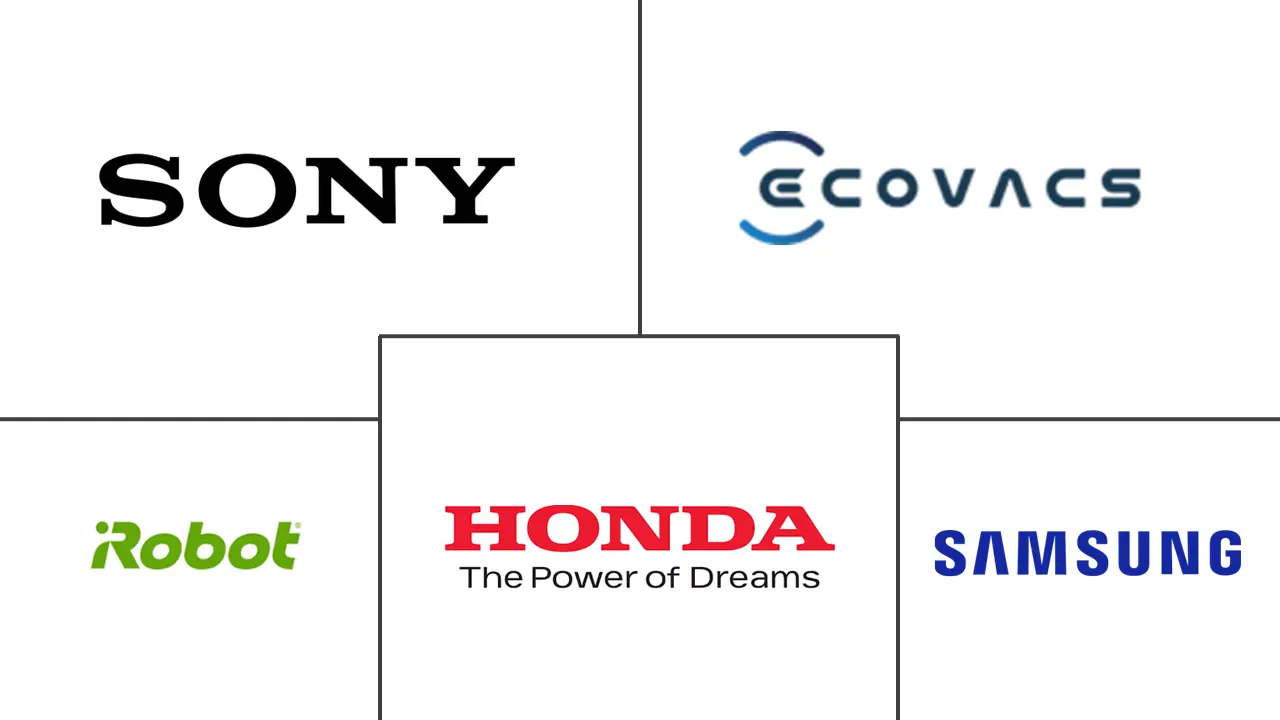 个人机器人市场规模和份额