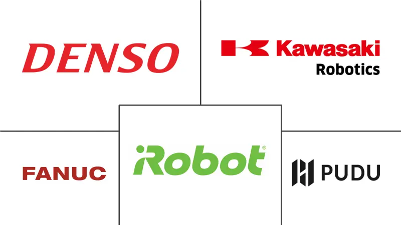 商业建筑机器人市场规模