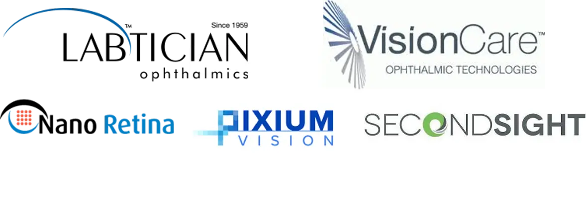 视网膜植入物市场规模和份额