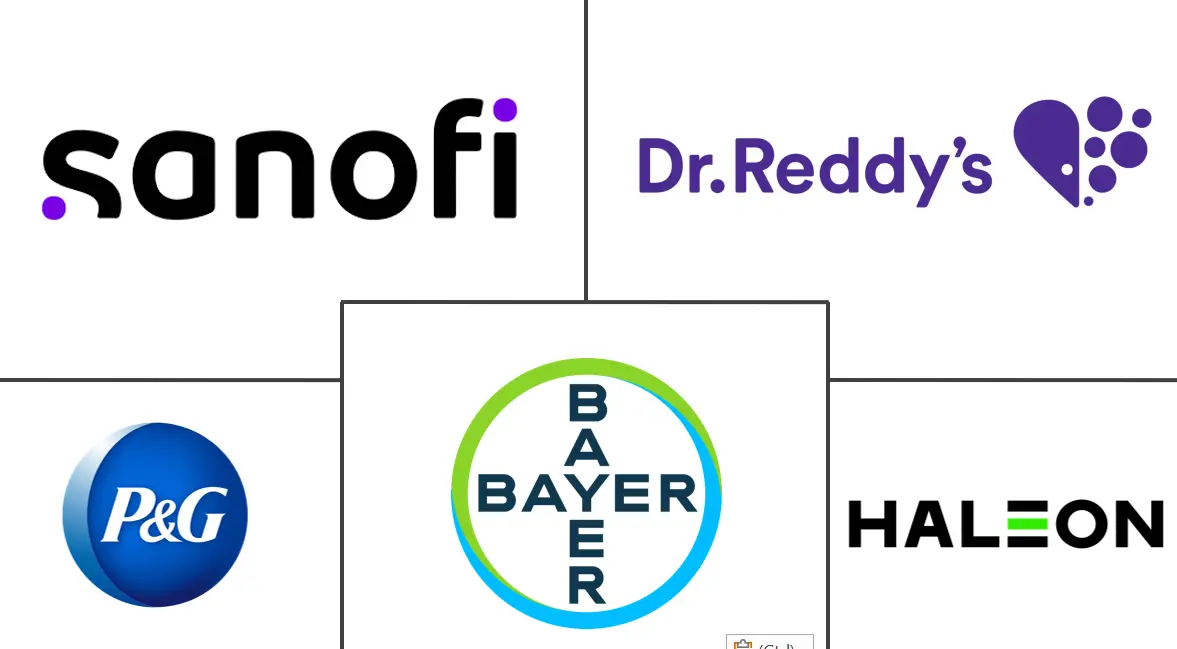 亚太地区非处方 (OTC) 药品市场规模和份额分析