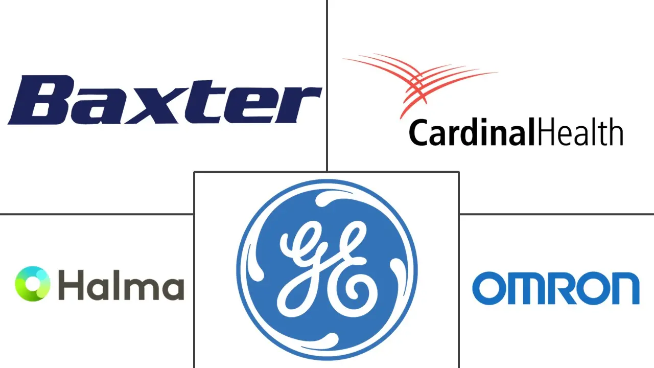 血压袖带市场规模和份额