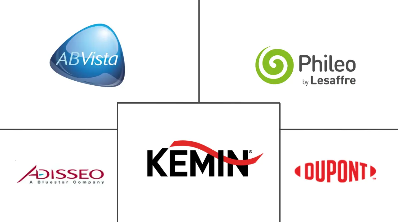 动物肠道保健品市场规模