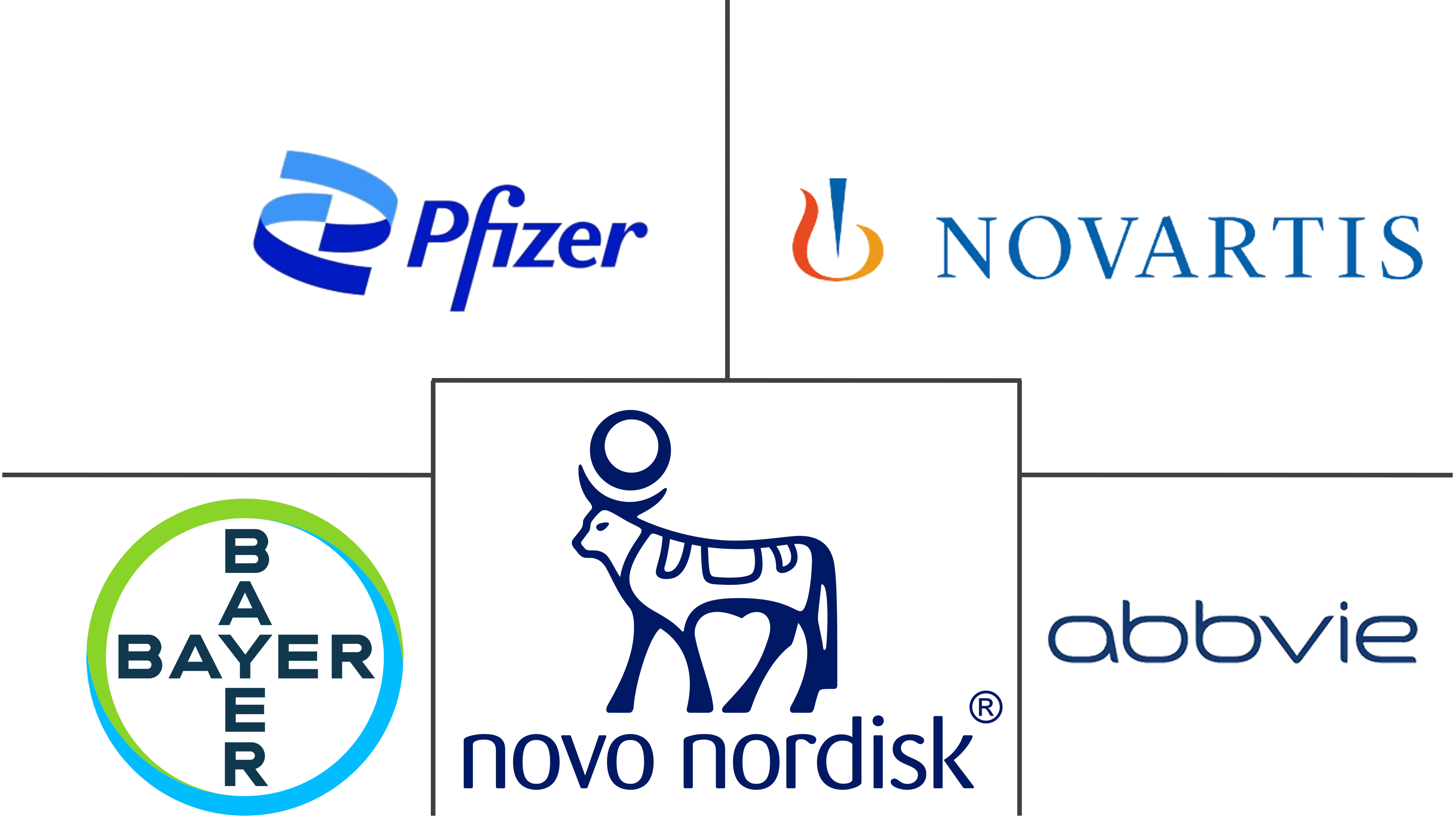 更年期潮热市场规模和份额