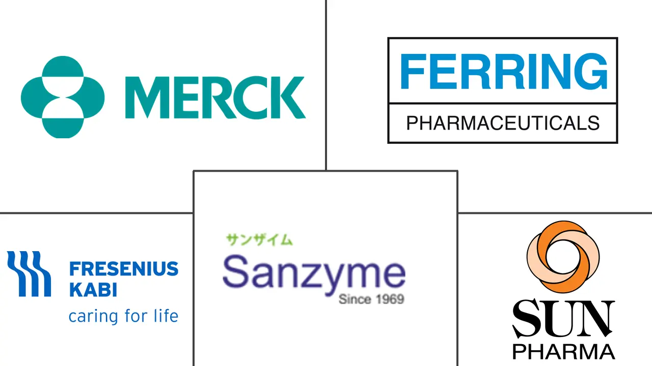 人绒毛膜促性腺激素市场规模和份额