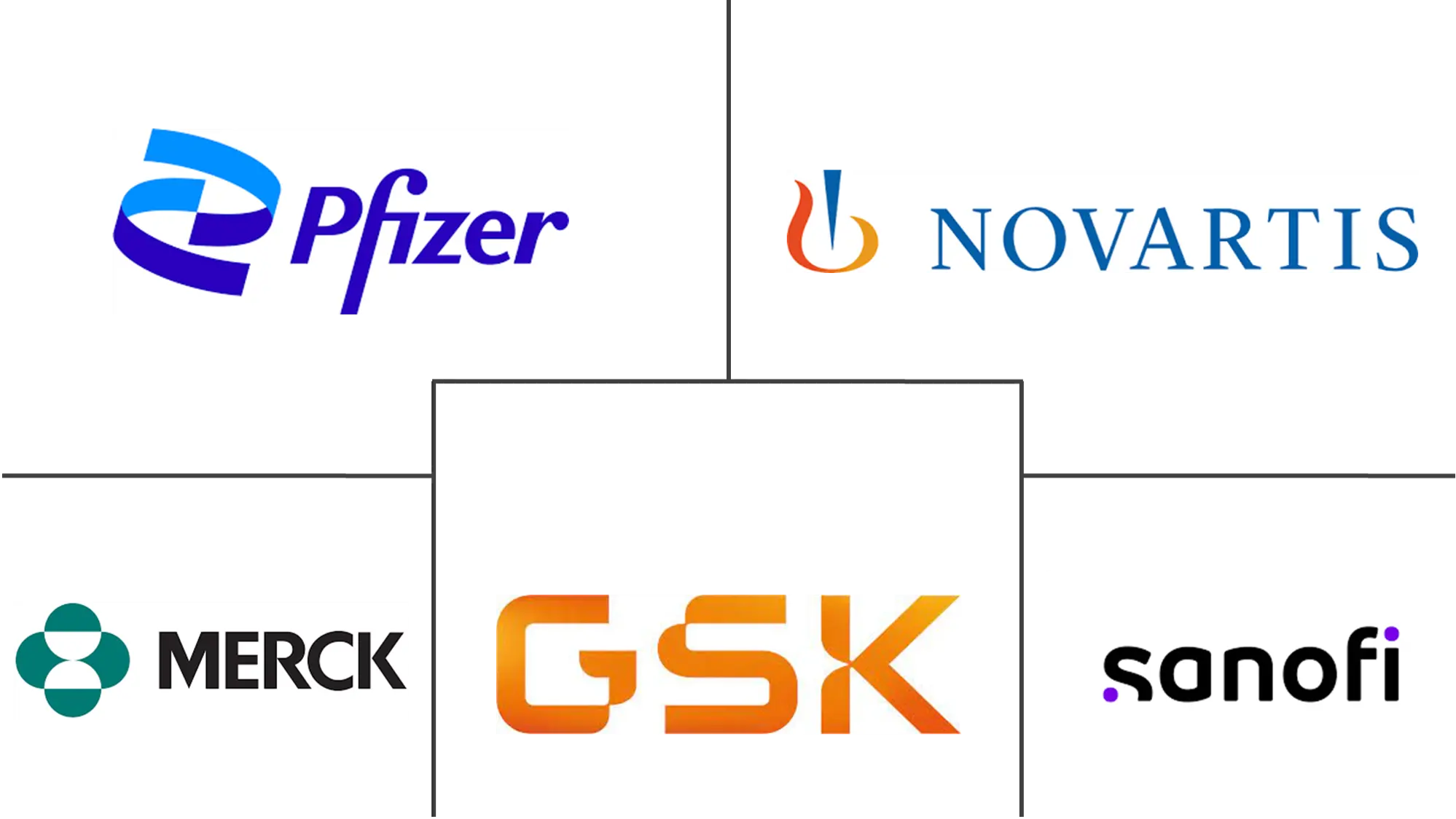 青霉素药物市场规模及份额