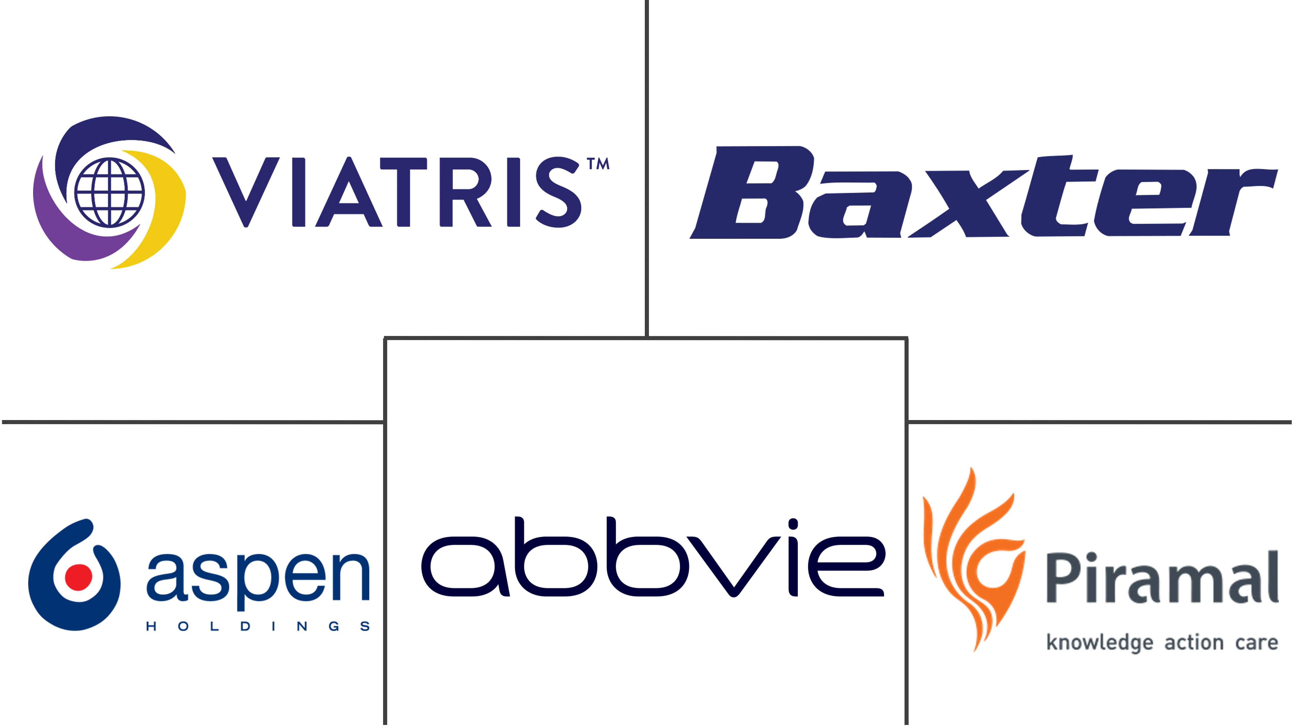 欧洲麻醉药市场规模