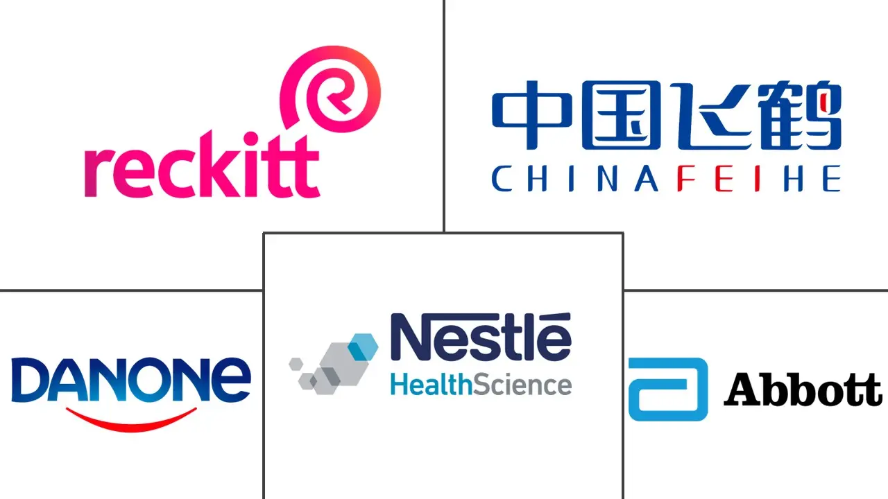 婴儿营养市场规模和份额