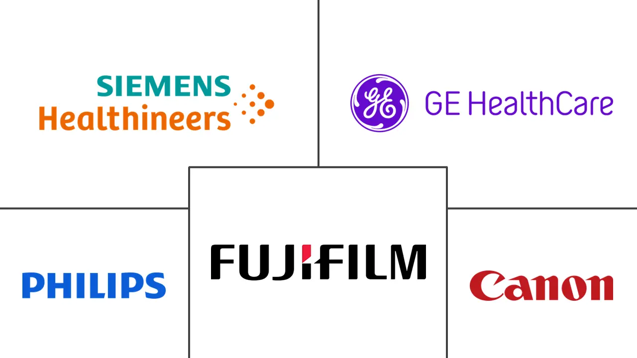 全球数字X射线设备市场规模及份额
