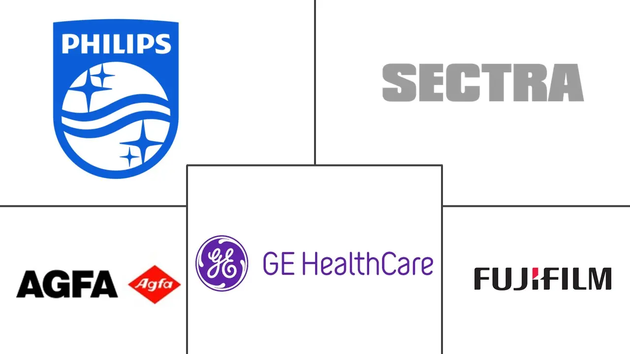 供应商中立的归档和 PACS 市场规模和份额