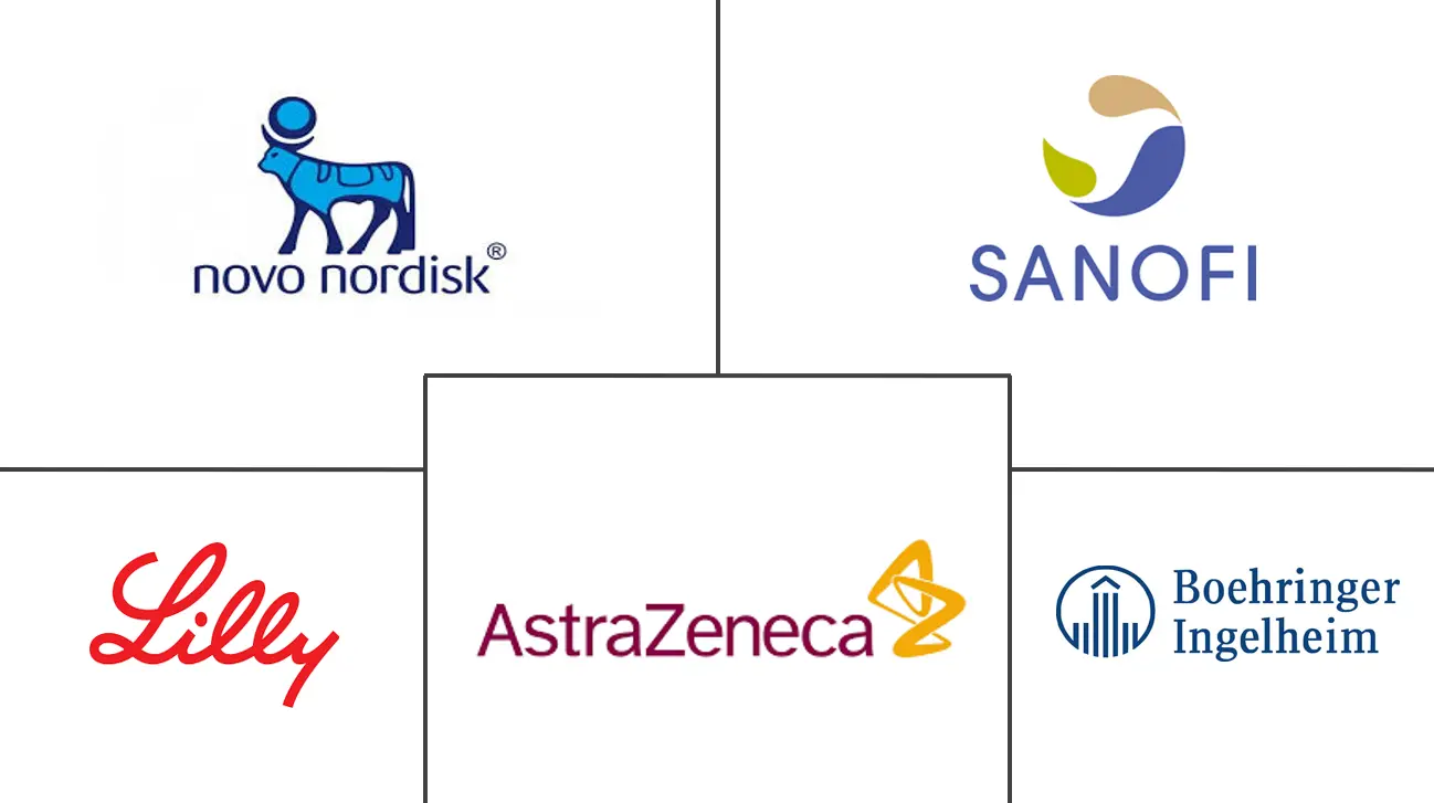 亚太地区糖尿病护理药物市场规模
