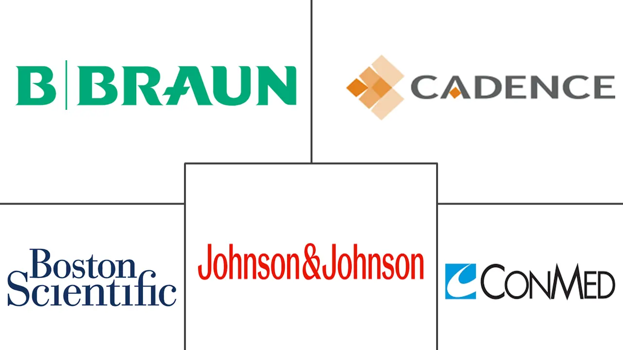 印度普通手术器械市场规模