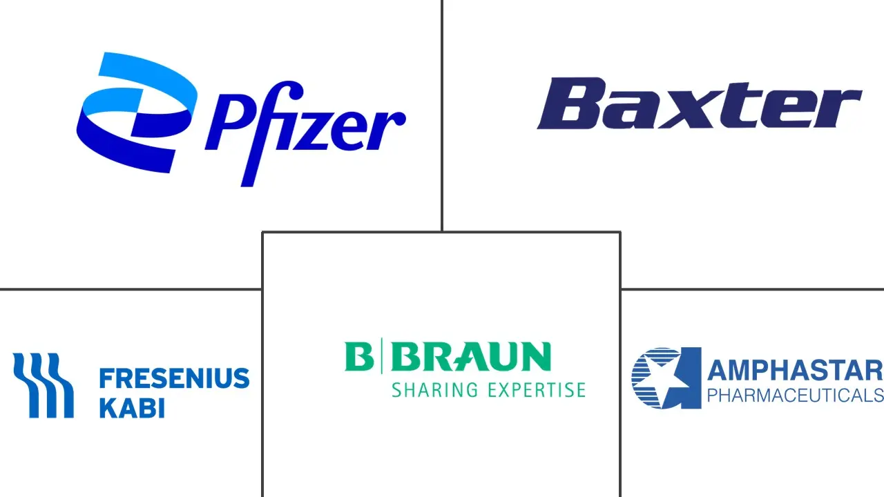 美国肝素市场规模及份额