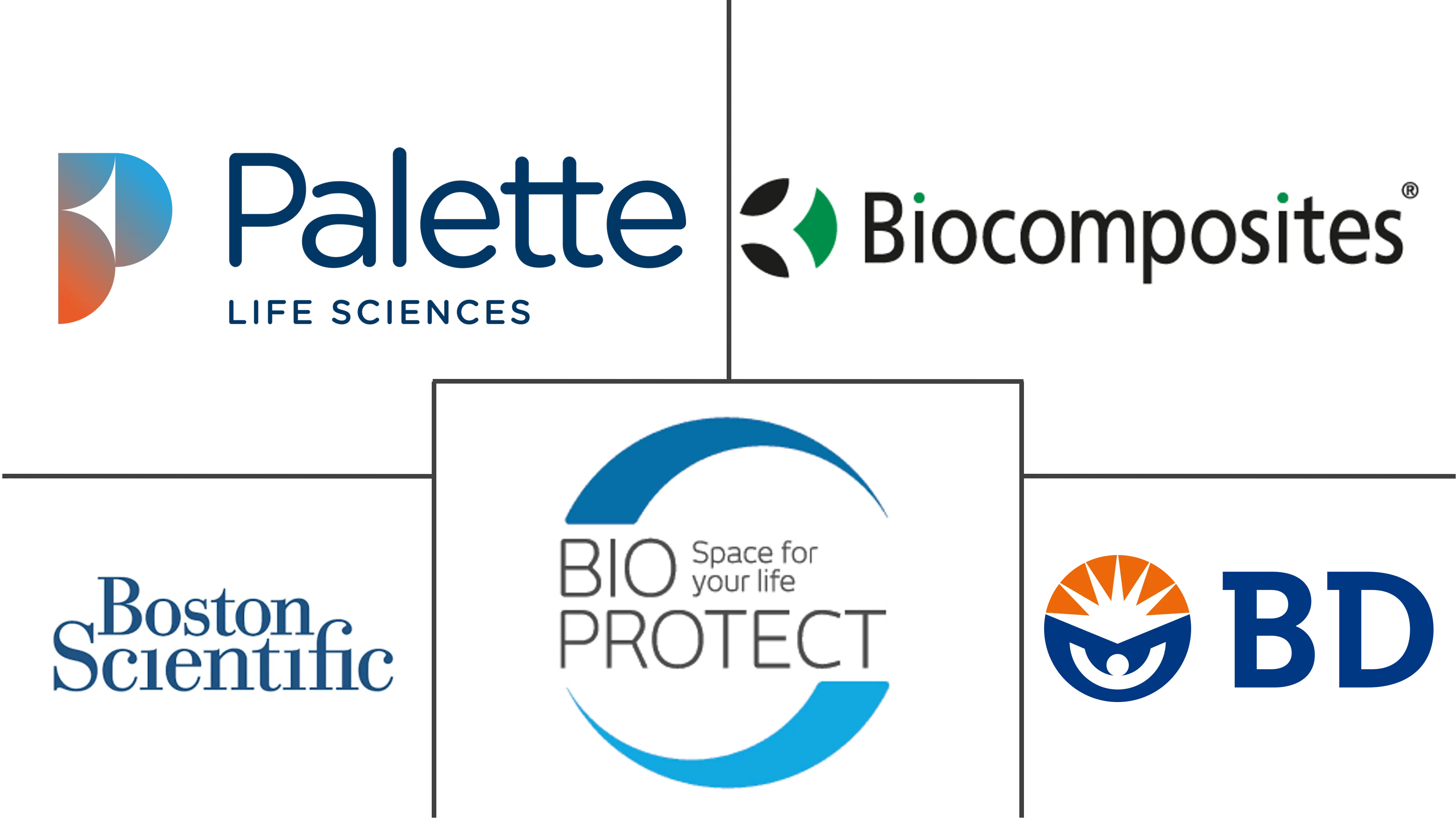 可吸收组织垫片市场规模