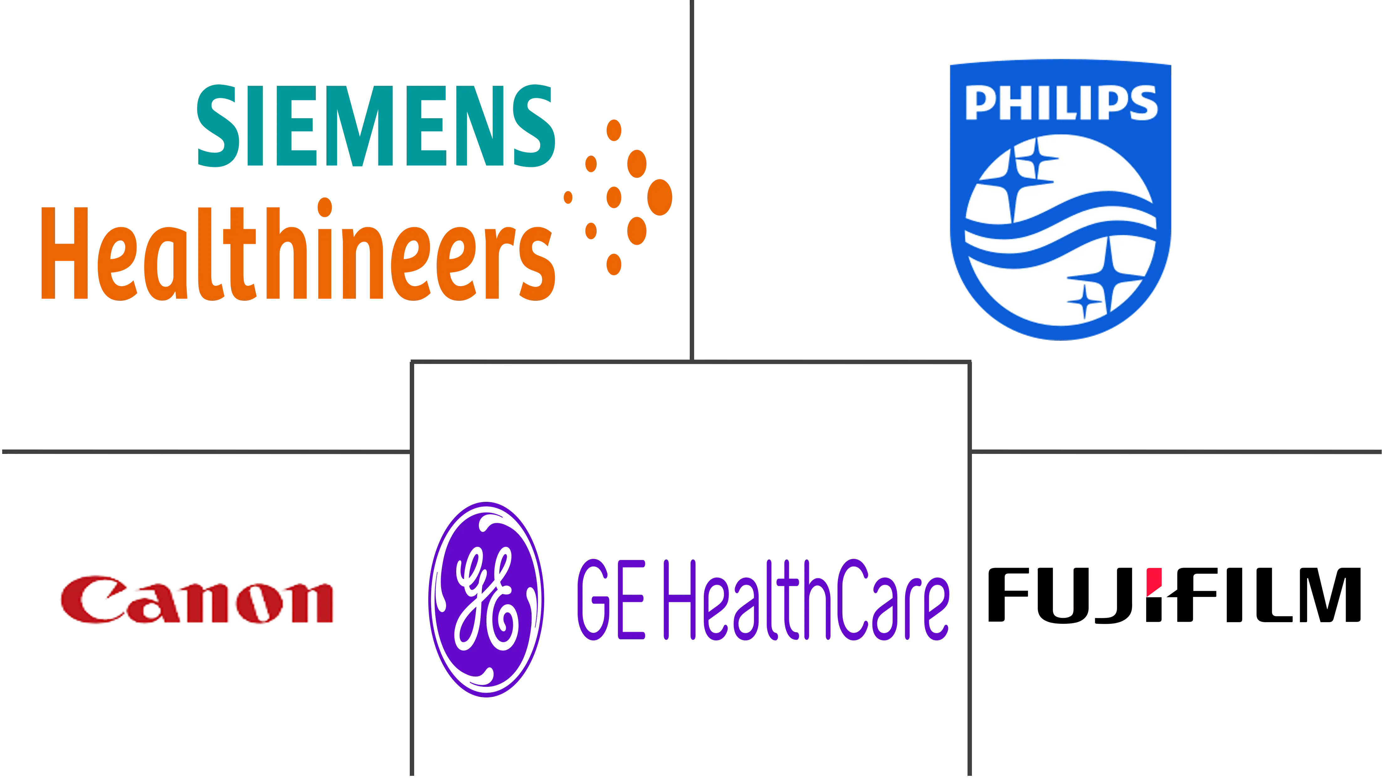 南非超声设备市场规模和份额分析