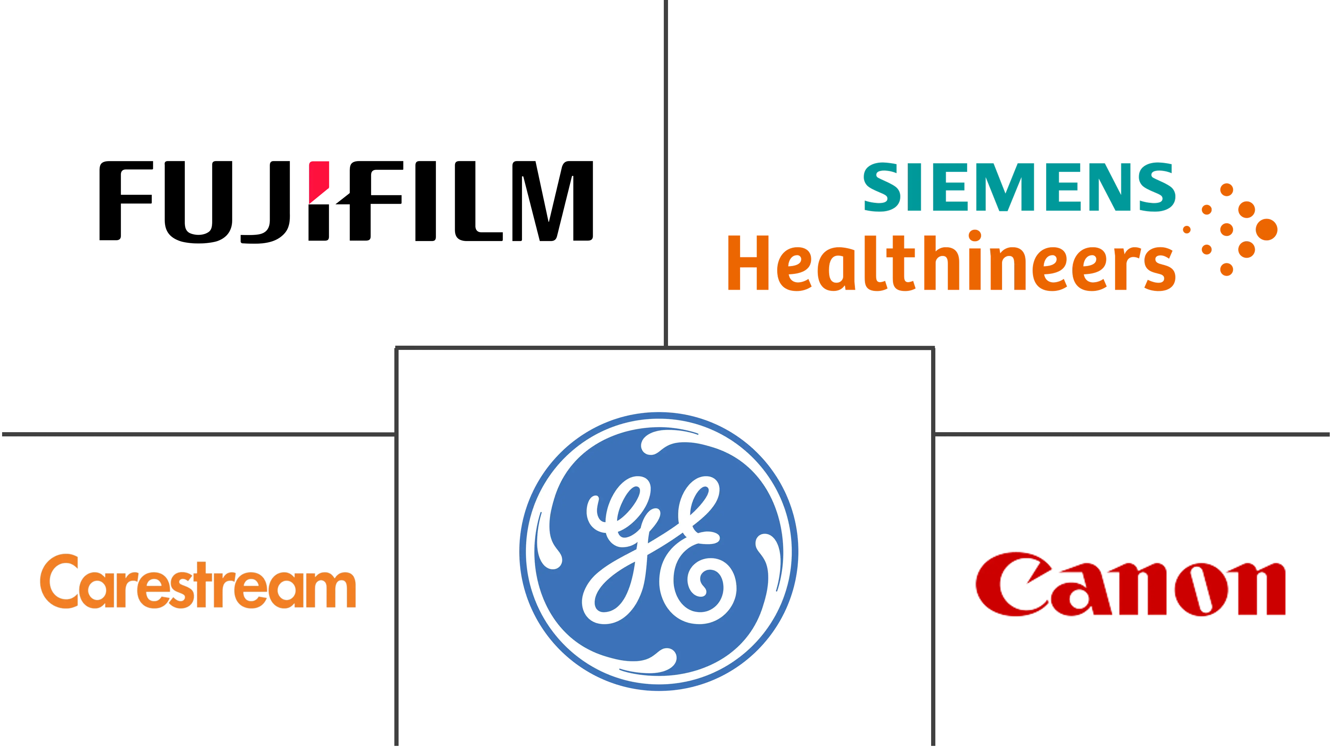 英国数字 X 射线设备市场规模