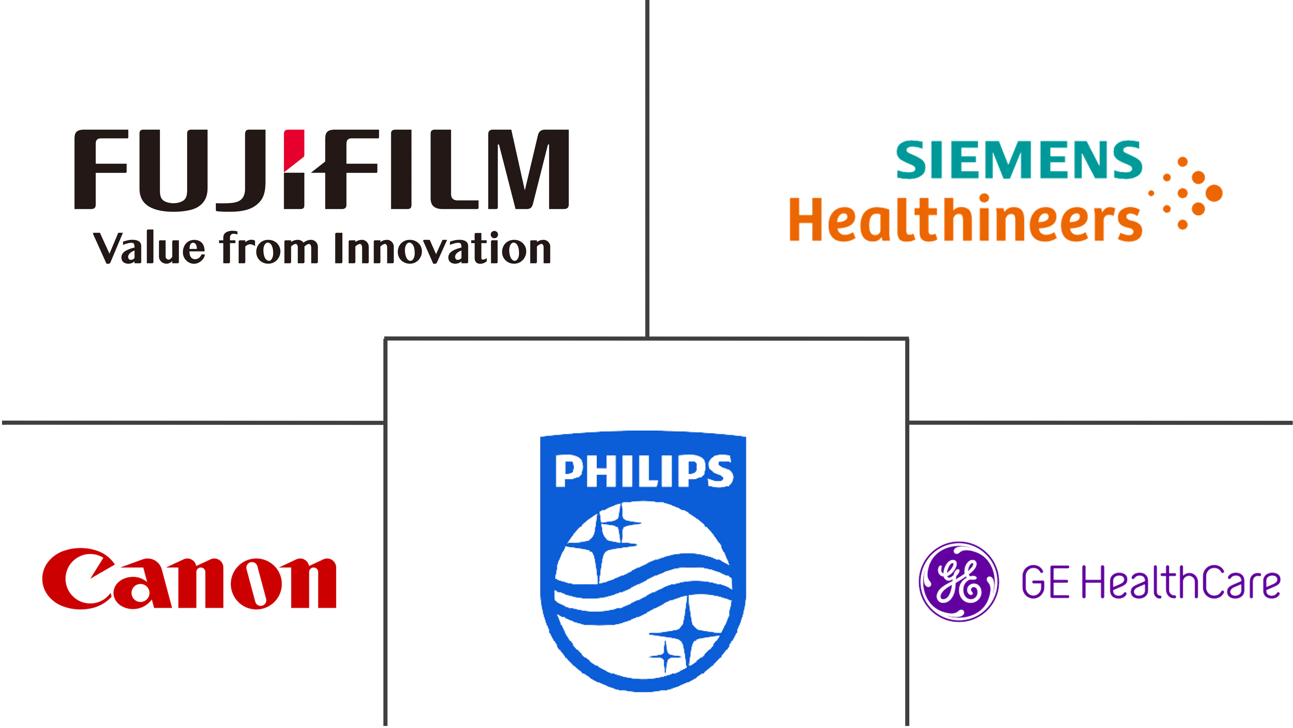 中国数字X射线市场规模